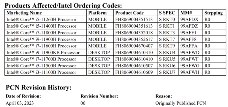 Danh sách CPU Intel Gen 11 ngừng sản xuất